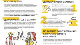 Что будет если не платить кредит банку в Ойшо