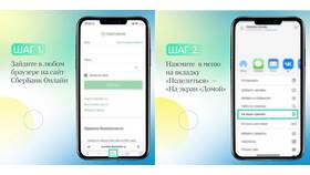Что нужно для скачивания приложения Сбербанк в Ойшо