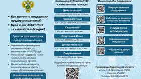 Что означает отмена мер по взысканию: правовые и финансовые последствия в Ойшо