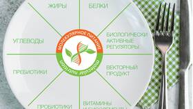 Что такое эквивалентная сумма