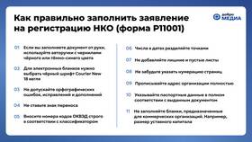 Для чего предназначено заявление в Ойшо