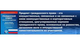 Имущество как объект гражданского права в Ойшо