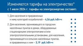 Изменение тарифов с 1 июля в Ойшо