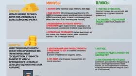 Как часто можно открывать вклады в банке в Ойшо