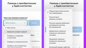 Как написать запрос на возврат денег за подписку в Ойшо
