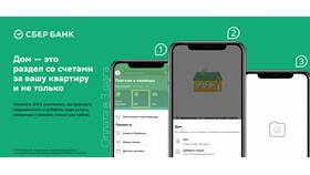 Как оплатить Мегафон через Сбербанк Онлайн в Ойшо
