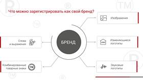 Как оплатить пошлину за регистрацию товарного знака в Ойшо