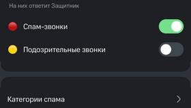 Как отключить блокировку спама в МТС в Ойшо