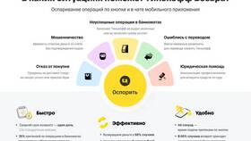 Как отключить СБП в приложении Тинькофф в Ойшо