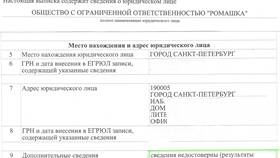 Как подтвердить адрес юридического лица в налоговой в Ойшо