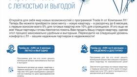 Как покупают услугу: процесс и особенности в Ойшо
