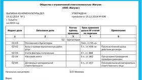Как правильно оформить выписку из приказа: образец в Ойшо
