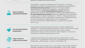 Как правильно погасить СДИЗ (специальный депозитный инструмент защиты) в Ойшо