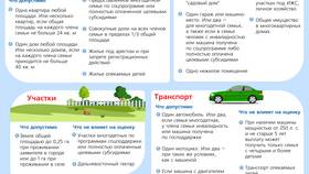Как приходят детские выплаты: порядок и сроки перечисления в Ойшо