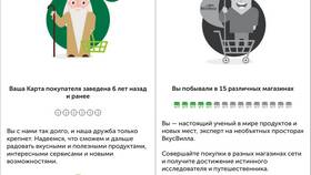 Как сделать карту ВкусВилл в Ойшо