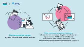 Как скачать и установить приложение ВТБ в Ойшо