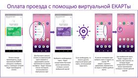 Как создать приложение для виртуальных карт в Ойшо