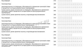 Как заполнить 4 раздел декларации по НДС в Ойшо
