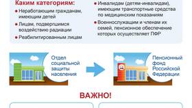 Как зайти в личный кабинет на сайте ПФР в Ойшо
