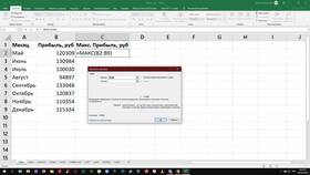 Почему в Excel отображается 0 при расчете суммы в Ойшо