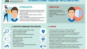 Понятие товара: что это такое