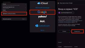 Проблемы с получением писем на Gmail: причины и решения в Ойшо