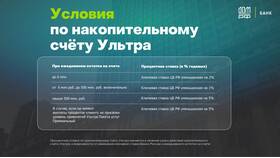 Расчет доходов банка: методика и основные показатели в Ойшо
