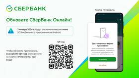 Сбербанк Онлайн: обзор новой версии приложения в Ойшо