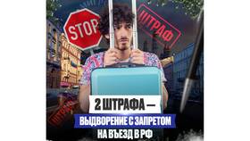 Сложение судебного штрафа: понятие и особенности в Ойшо