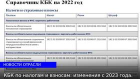 Страховые взносы в 2023 году: что это в Ойшо