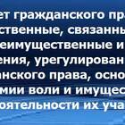 Имущество как объект гражданского права