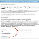 Как подать уведомление в РКН через Госуслуги