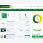 Как работают банки с юридическими лицами