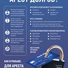 Как списываются долги по кредитам