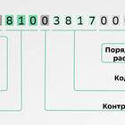 Лицевой счет ПСБ: что это и для чего используется