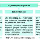 Услуга как процесс: характеристика и особенности